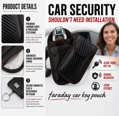 RFID Signal Blocker Key Fob Case